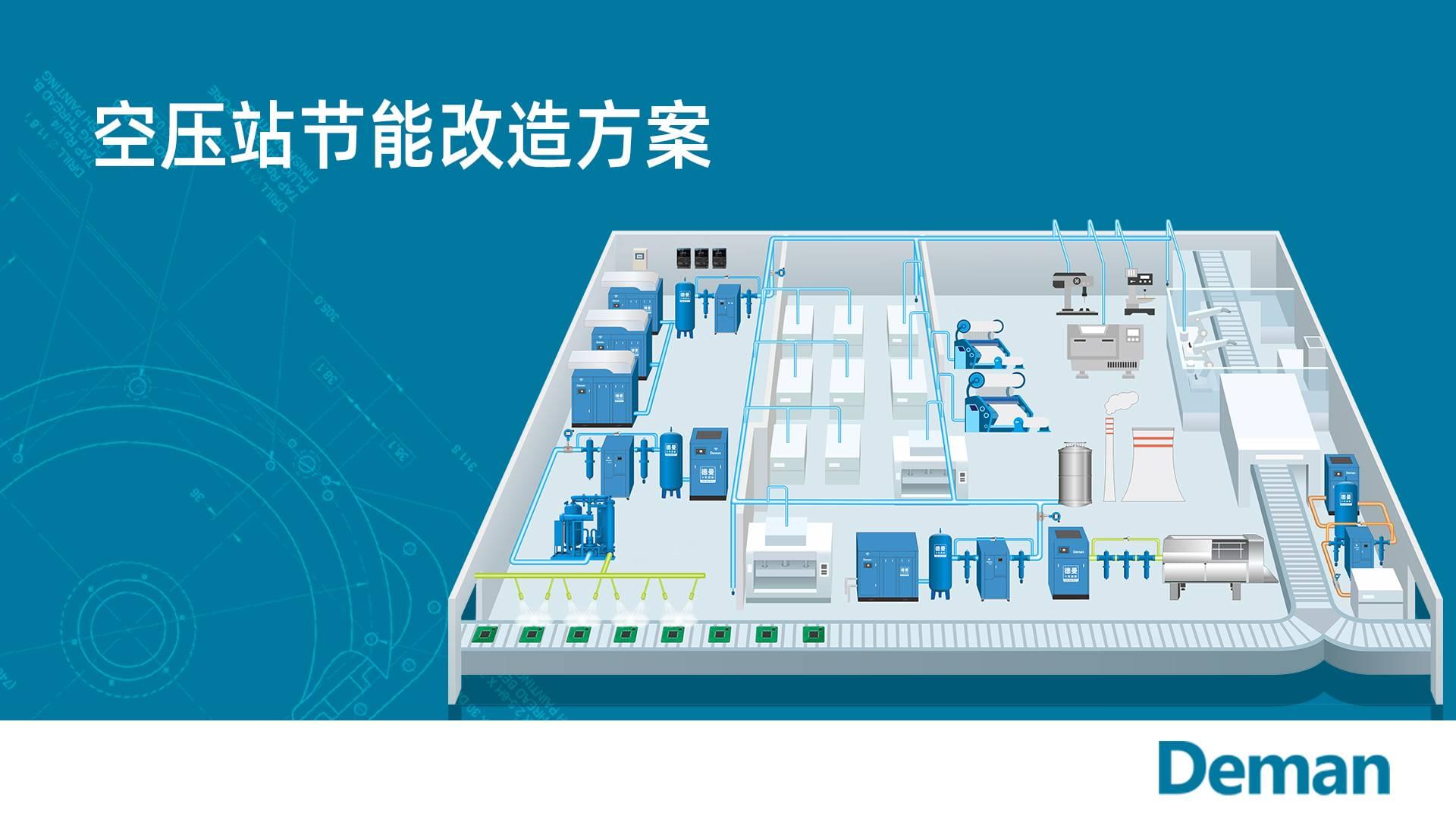 空壓站節(jié)能改造該從何入手？